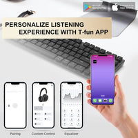 APP T-fun NC45 Bluetooth Active Noise Cancelling Headphones, Comfortable Wireless Over Ear Headphones with Mic, Hi-Res Audio,