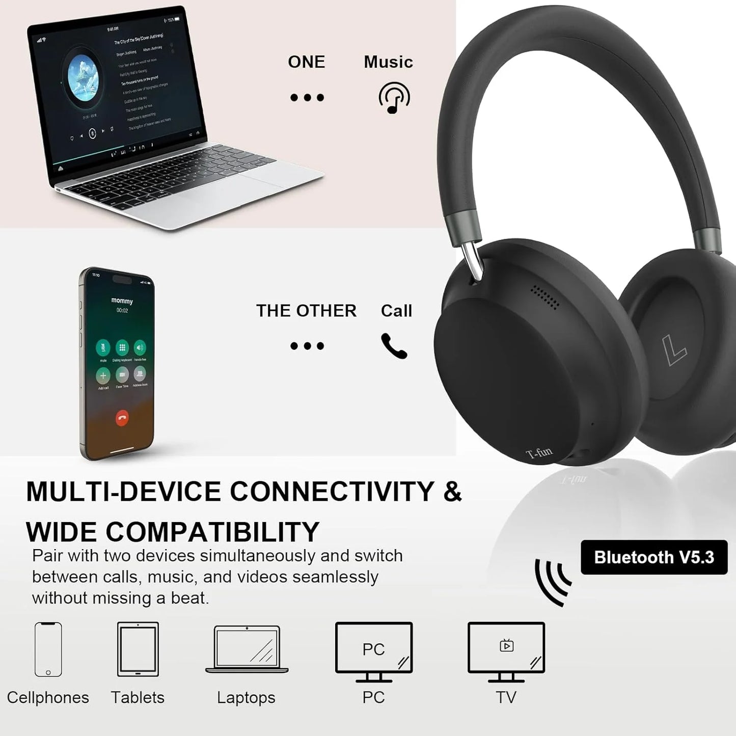APP T-fun NC45 Bluetooth Active Noise Cancelling Headphones, Comfortable Wireless Over Ear Headphones with Mic, Hi-Res Audio,