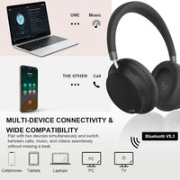 APP T-fun NC45 Bluetooth Active Noise Cancelling Headphones, Comfortable Wireless Over Ear Headphones with Mic, Hi-Res Audio,