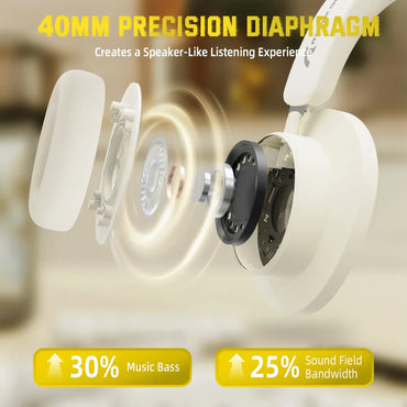 ATTACK SHARK G500 Bluetooth Active Noise Cancelling Over-ear Headsets, Bluetooth 5.3/3.5mm Stereo Wired Lightweight Headsets,