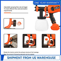 750W Paint Sprayer High Power HVLP Electric Spray Gun with 1200ml Easy Spraying and Cleaning for Home Painting By Prostormer