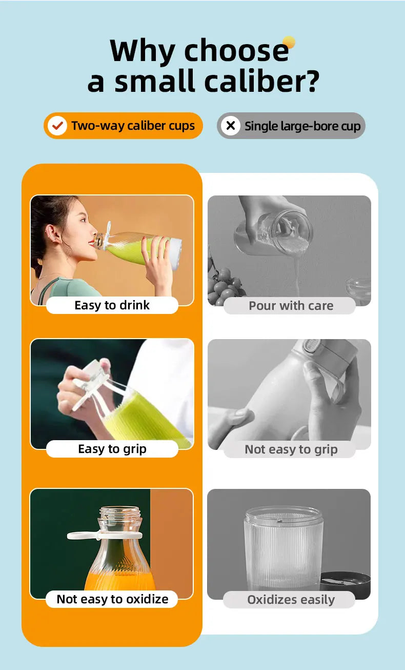 Wireless Mini Electric Juicer Blender, 500ML USB Charging, 6-Blade Portable Fruit Juice Mixer for Smoothies, Shakes, Home, Kitch