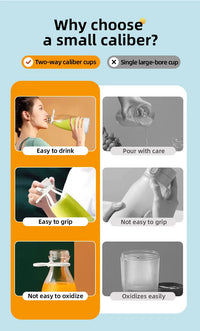 Wireless Mini Electric Juicer Blender, 500ML USB Charging, 6-Blade Portable Fruit Juice Mixer for Smoothies, Shakes, Home, Kitch