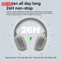 MZYMI Foldable Over Ear Headset B500 RGB Wireless Gaming Earphone Low Latency Outdoor Sport Headphone Built-in Mic For PC