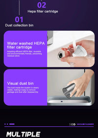 Portable handheld vacuum cleaner, rechargeable and portable, suitable for home and car use, for pet hair, three-in-one collector